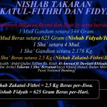 nishab zakat