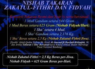 Kapan Sebaiknya Menunaikan Zakaatul-Fithri?